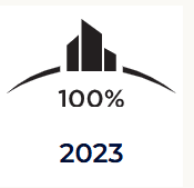 RE/MAX 100% Club 2023